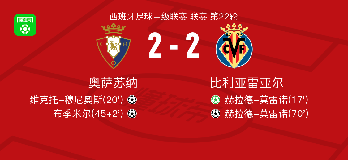 九洲官方在线注册- 比利亚雷亚尔 